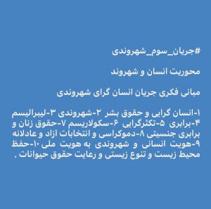مبانی فکری جریان انسان گرای شهروندی